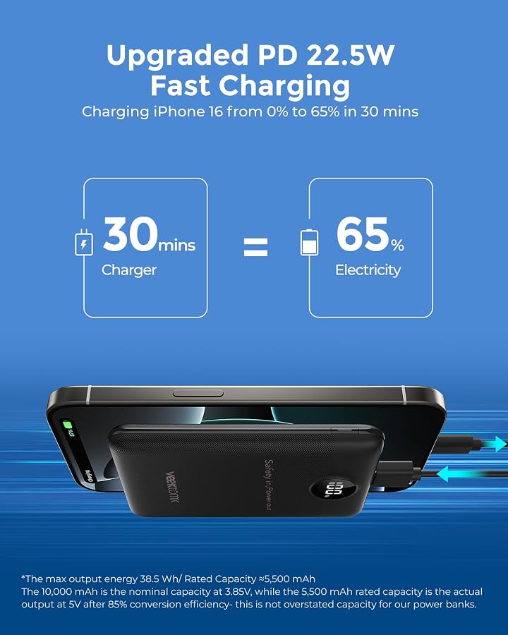 VEEKTOMX 10000mAh Mini Power Bank, 22.5W Fast Charger for iPhone Android, image 5