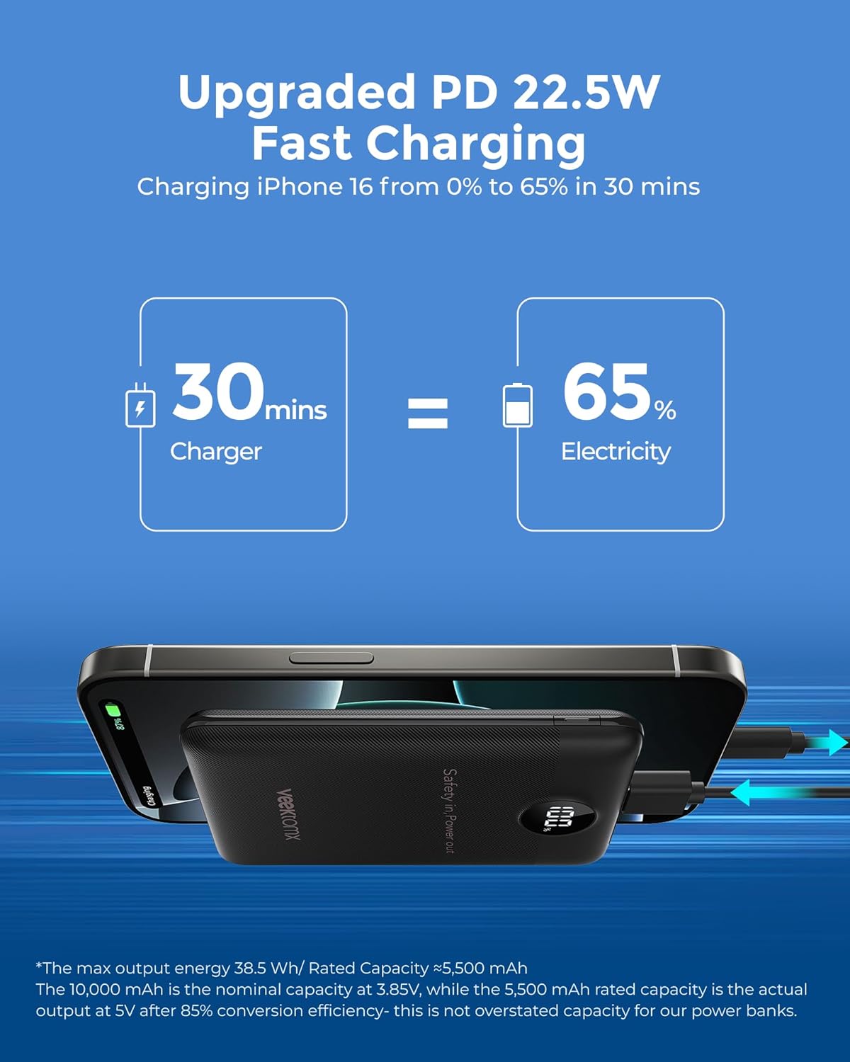 Batería Externa Carga Rápida 10000mAh, Power Bank Cable Incorporado USB C Pequeña Batería Portátil con PD 22.5W QC 3.0 Carga Adaptación iPhone/Samsung/Tablet 6