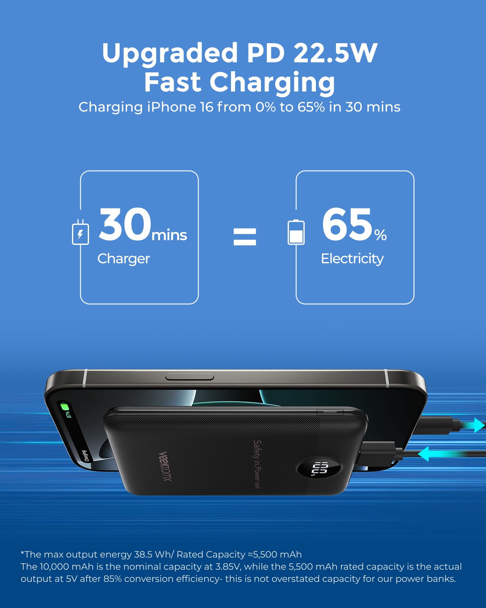 VEEKTOMX Power Bank 10000mAh 22,5W PD3.0 QC 3.0 Powerbank Mini USB C Caricabatteria Portatile Ricarica Rapida con Display a LED Compatibile con iPhone Huawei Xiaomi Tablets ecc. (Nero)