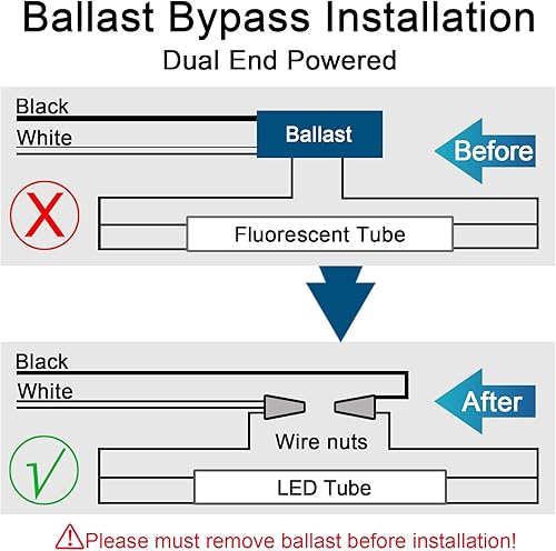Miniatura 5 de Marxlait Paquete de 12 bombillas LED T8 de 4 pies, 24 W 3000 LM, luz diurna de 6000 K, derivación de lastre, bombillas tipo B alimentadas de doble