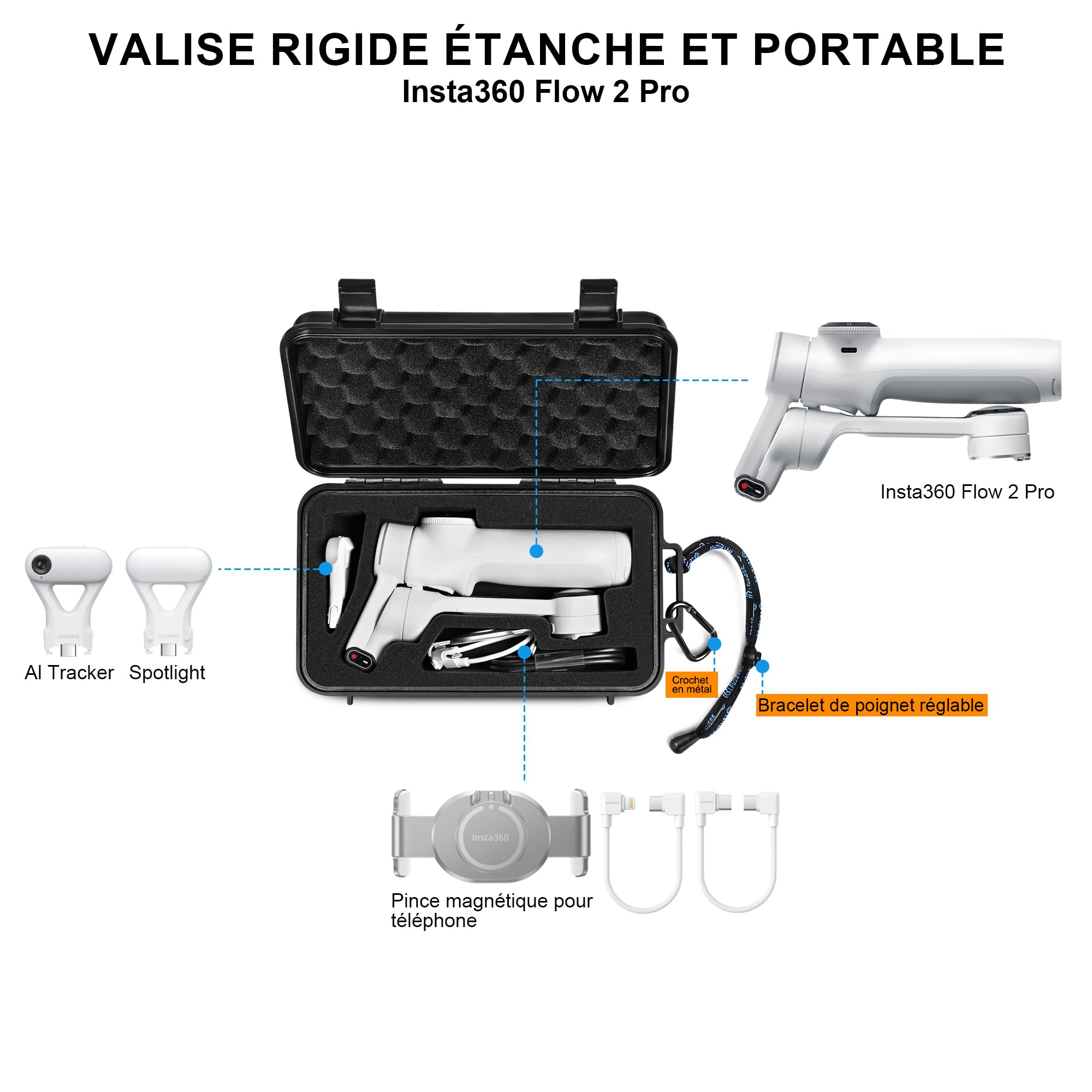 LEKUFEE Étui Rigide étanche de Voyage pour Insta360 Flow 2 Pro, AI Tracker, Spotlight et Autres Accessoires (Uniquement l'étui)