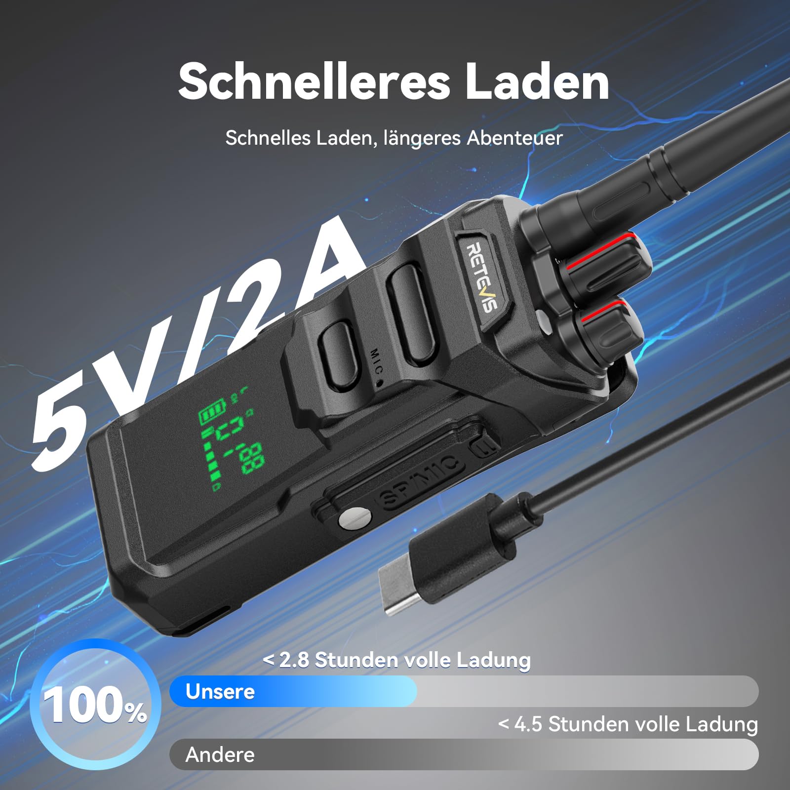 Retevis RT648H Funkgeräte IP67, 3-Fach Geschützt Funkgerät, Integriertes Display, Typ-C/Basisladung, 1500 mAh, Walkie Talkie mit Großer Reichweite für Logistik, Lager (2er-Pack)