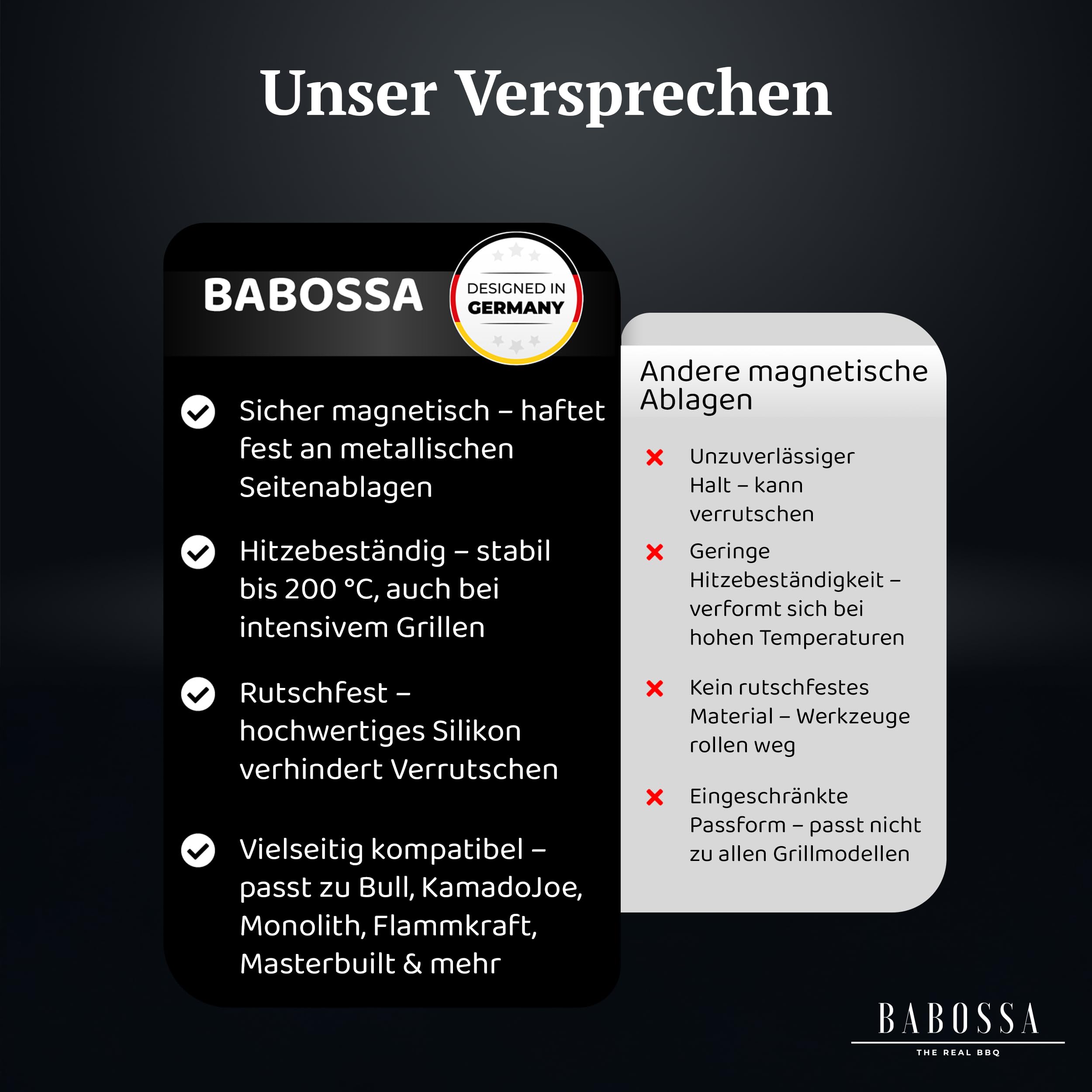 BABOSSA Magnetische Besteckablage – Silikon Grill Matte 44 x 34 cm – Rutsch- und spühlmaschinenfest - Zubehör für BBQ und Grill – Hitzebständig und vielseitig einsetzbar