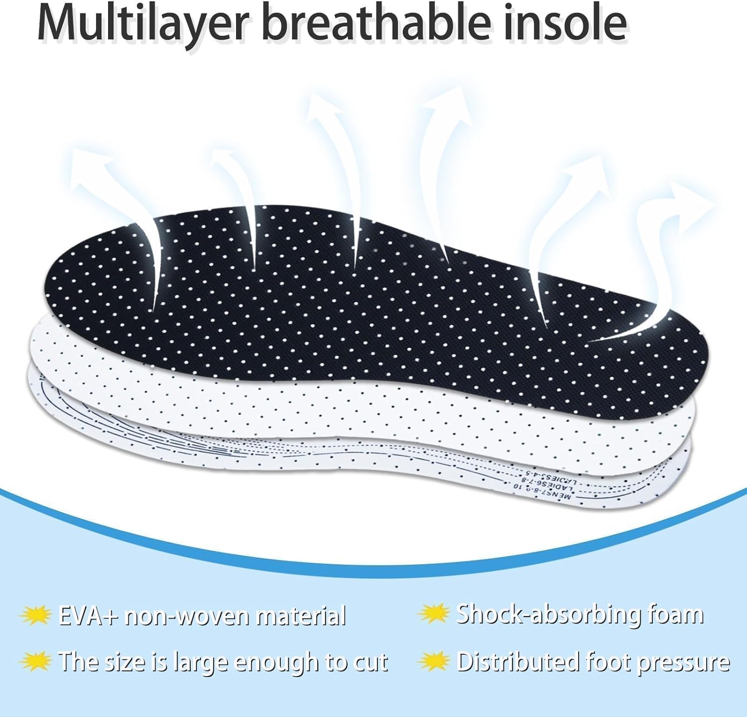 5 Pairs Breathable Cushioned Insole Ultra-Soft Cushioned Walking Comfort Insole Double Latex Foam Perforated Insole Cuttable Replacement Insole for Men 7-11 Woman 2-8(Black,White) - Image 4