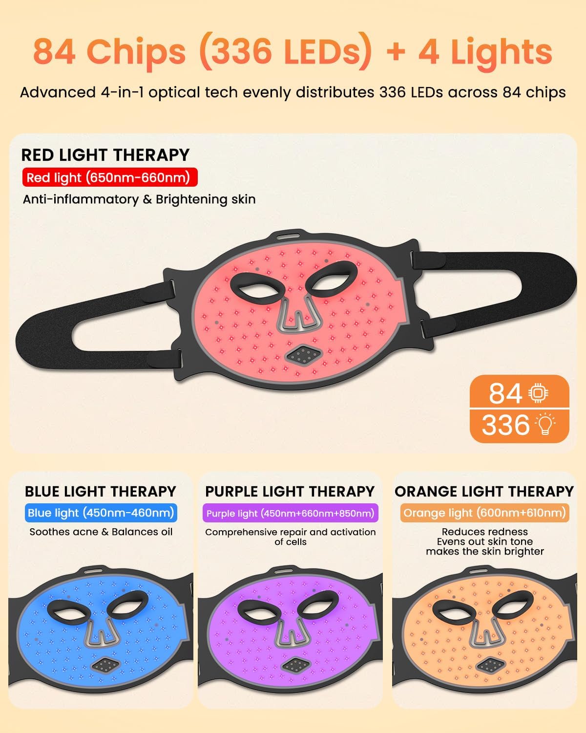 Red Light Therapy Mask for Face: 4 LED Modes with 850nm NIR Red Blue Orange Light Facial Care Wireless Light Therapy Mask – 4000 mAh Rechargeable Infrared Mask for Skin Glow and Acne Care