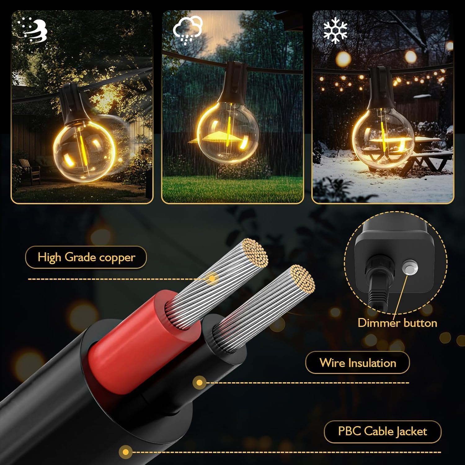 Weather String FIBRAVE Outdoor String Lights G40 LED Globe Patio Lights Instruction ...