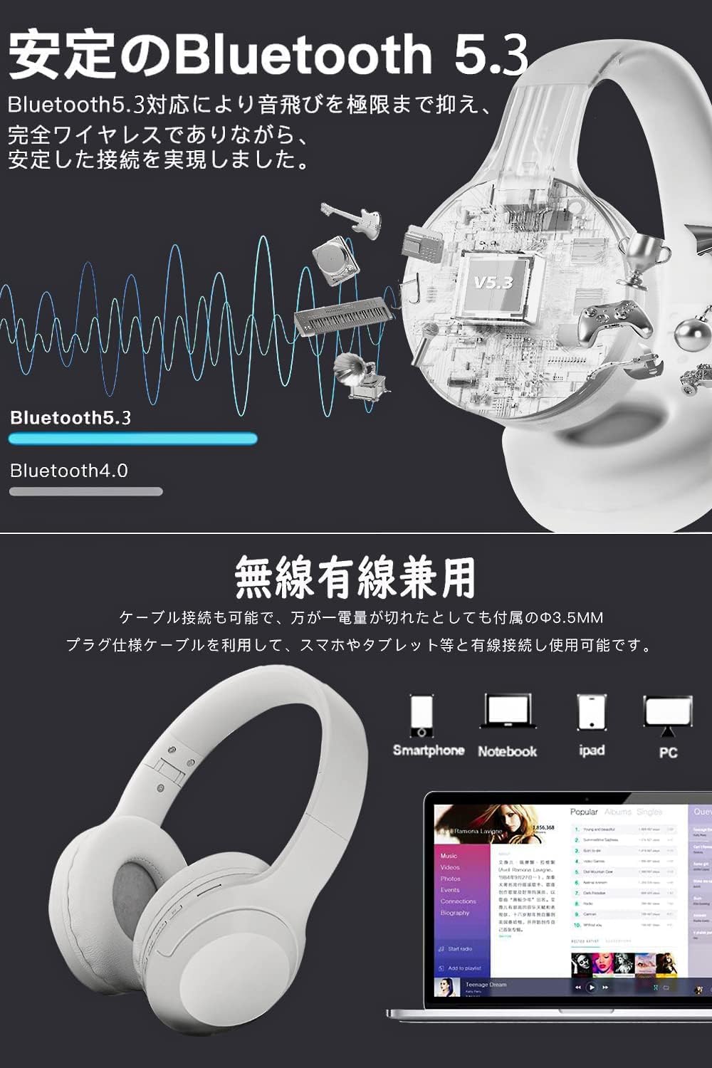 Amazon.co.jp: Picun ワイヤレスヘッドホン, オーバーイヤーヘッドホン