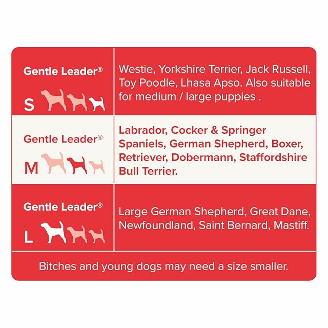 Foto 4 de 7 de Beaphar Gentle Leader Collar Adiestramiento Perro Grande - Rojo