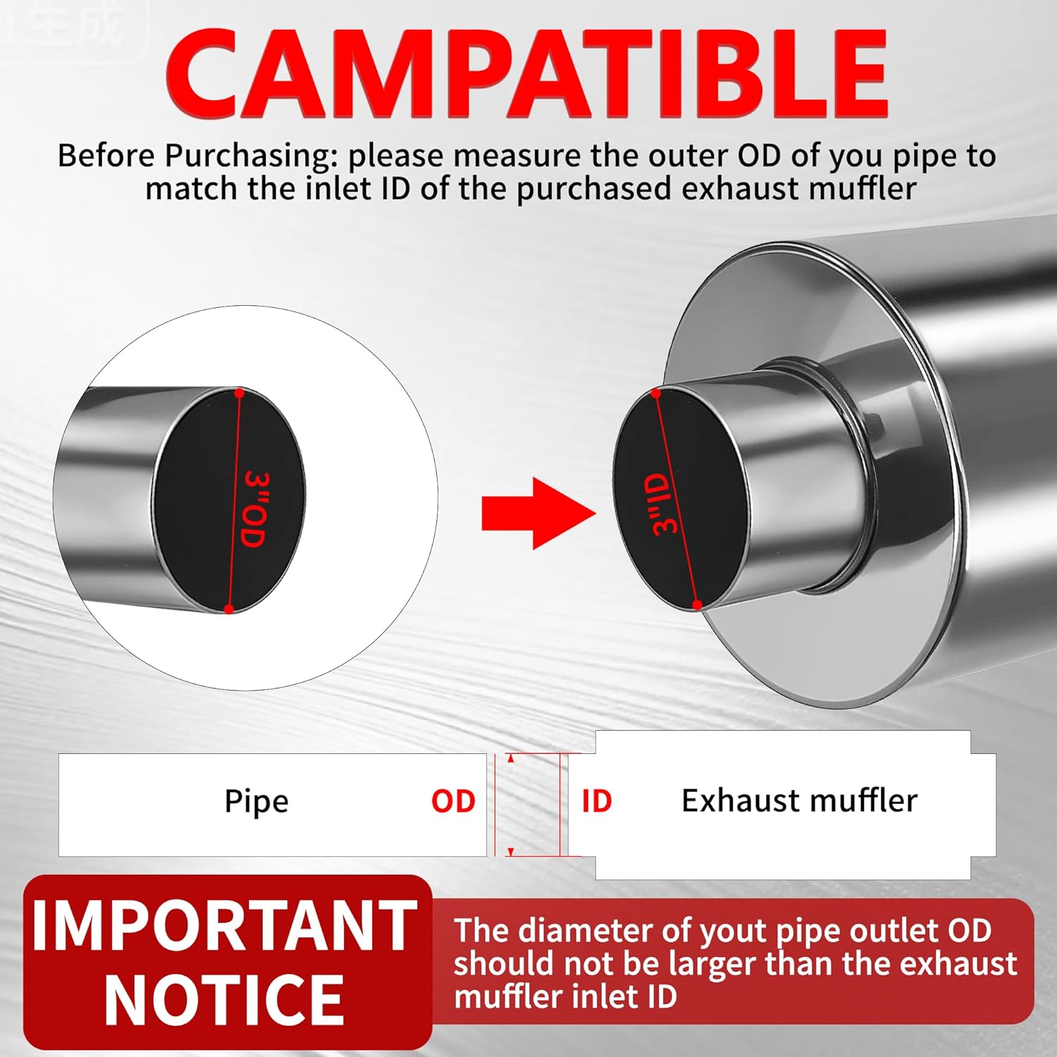 1142 3" Inlet & Outlet Ultra Quiet Resonator,13.8" Overall Length Center Straight Through 304 Stainless Steel Exhaust Muffler,3 inch Inlet Universal Performance Resonator Muffler