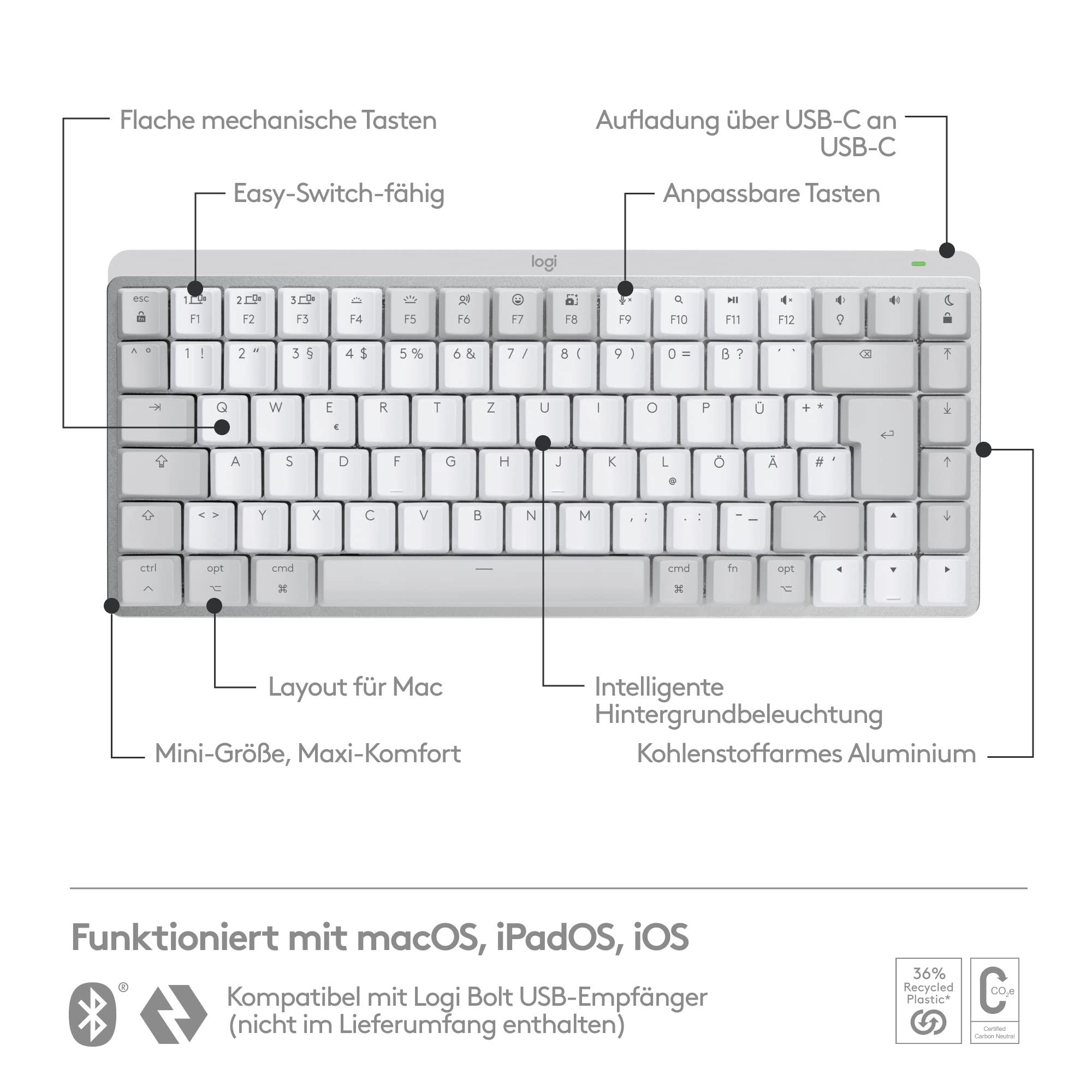 Logitech MX Mechanical Mini for Mac, Wireless Keyboard with 