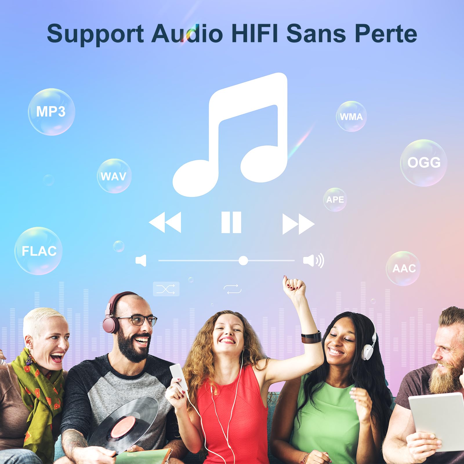 MECHEN Lecteur MP3 Spotify Bluetooth MP4 Radio WiFi Android 9.0 Écran Tactile 4 Pouces Blanc