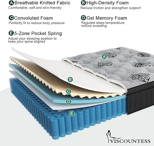 Miniatura 6 de Colchón híbrido King de 9 pulgadas, cama en una caja con espuma viscoelástica de gel y resortes ensanchados, parte superior europea, firmeza media