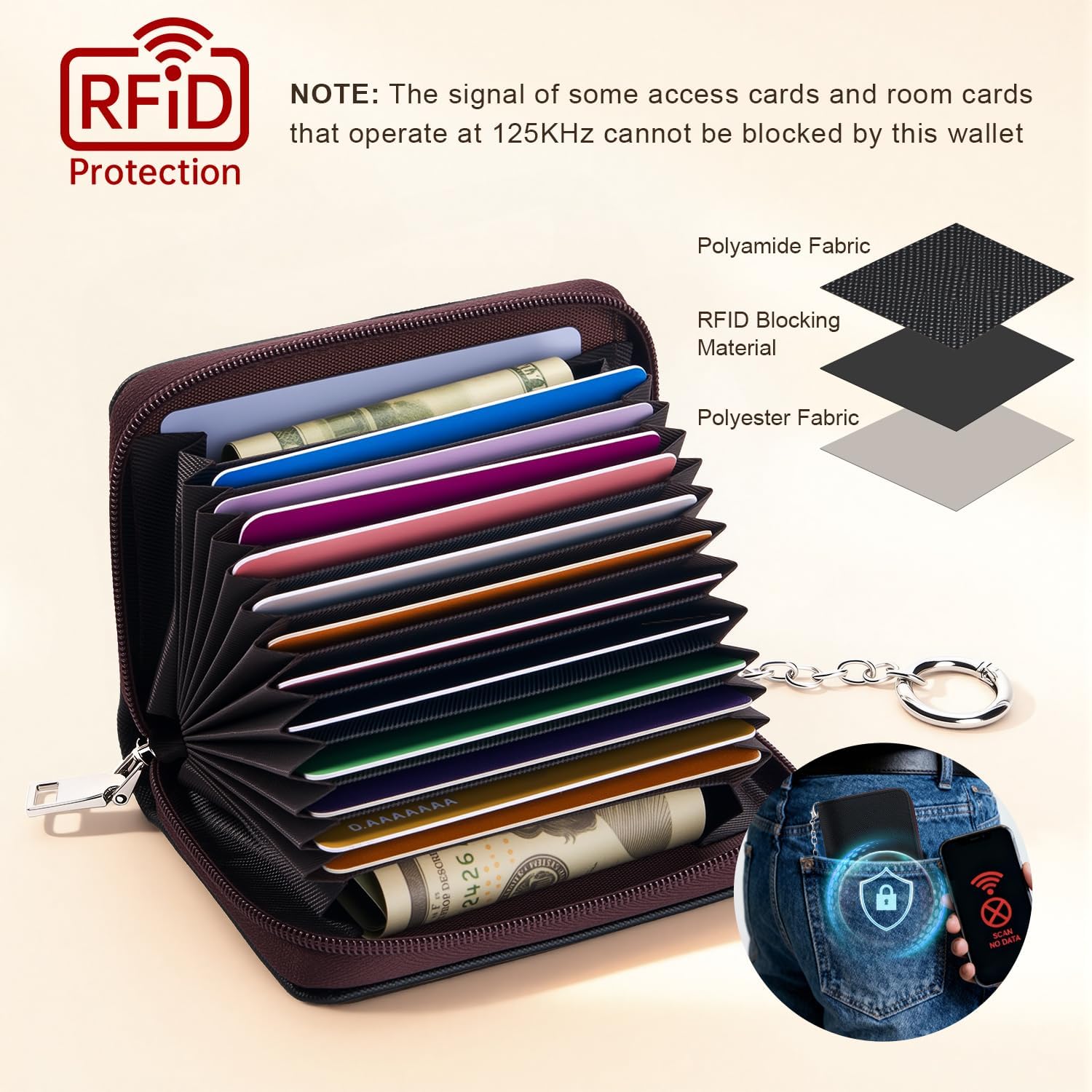 Mayski Credit Card Holder, Zipper Credit Card Wallet for Women, Small Accordion Card Cases Holder, KeyChain Wallet, Business Card Holder(Black 01)