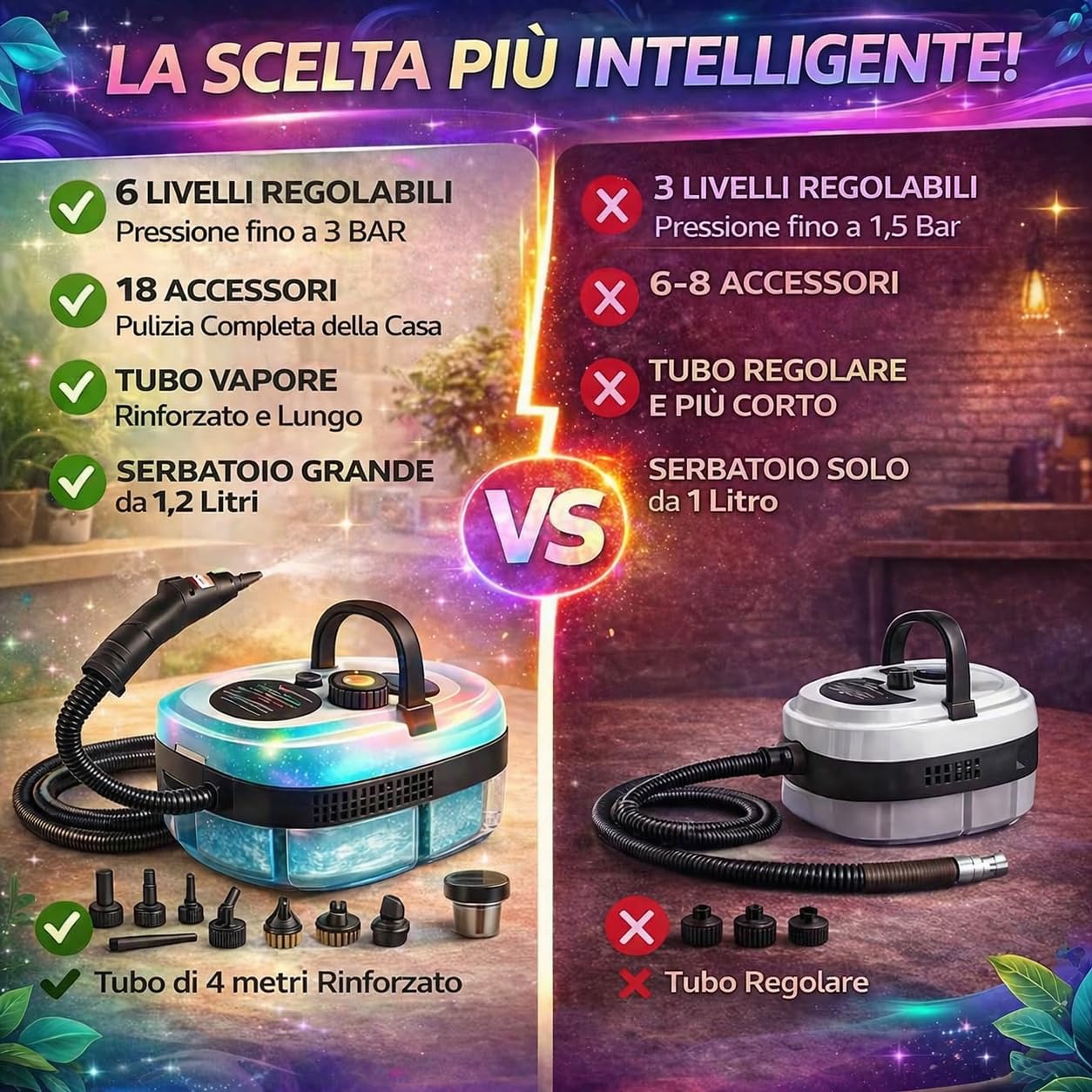 Pulitore a Vapore Portatile 2500W ad Alta Pressione – 6 Velocità Regolabili, Serbatoio 1200 ml, 3 Testine Incluse – Ideale per Casa, Cucina, Bagno, Finestre e Auto