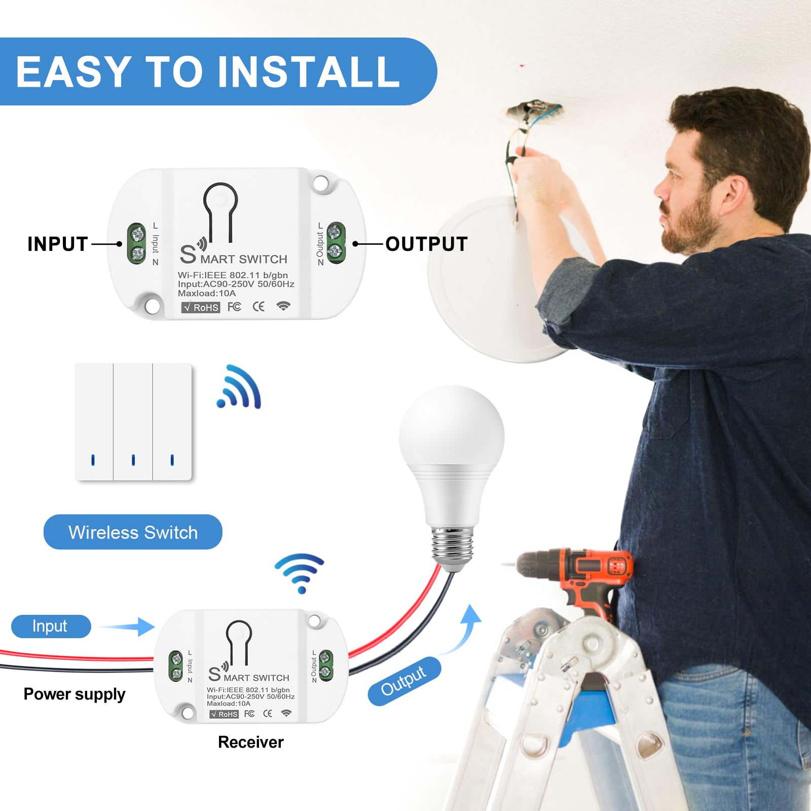 Interruttore Senza Fili, Interruttore luce Senza Fili, Interruttore Wireless, Interruttore wifi Smart Life, Interruttore Sicurezza Trasmettitore RF 433Mhz e 3 Controller Ricevitore 10A, Portata 100 m