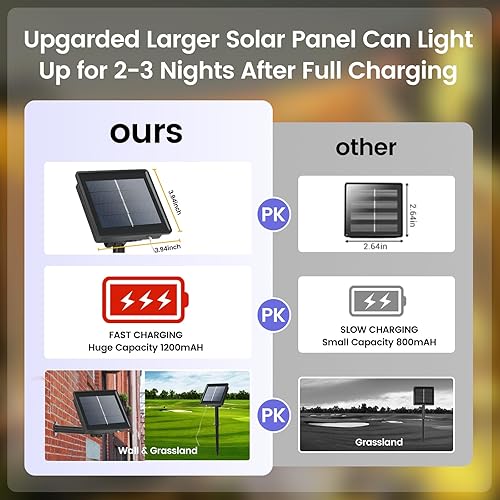 Miniatura 4 de Cuerda de luces solares impermeables para exteriores, 39 pies, 100 luces LED para exteriores, tubo de PVC transparente, 8 modos de luces elásticas