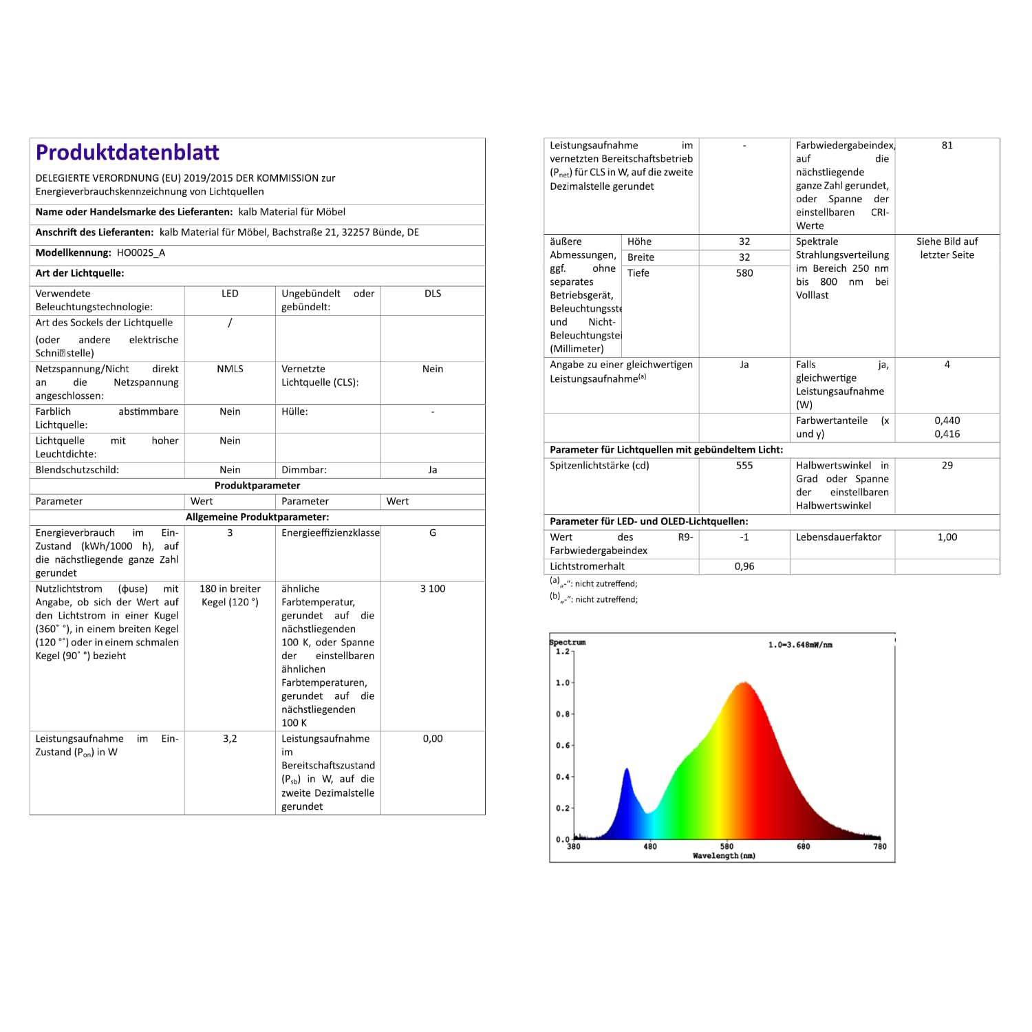 kalb Material für Möbel 3W LED Bettleuchte Leseleuchte Flexleuchte Nachttischlampe Bettlampe Leselampe, Auswahl:1er SET