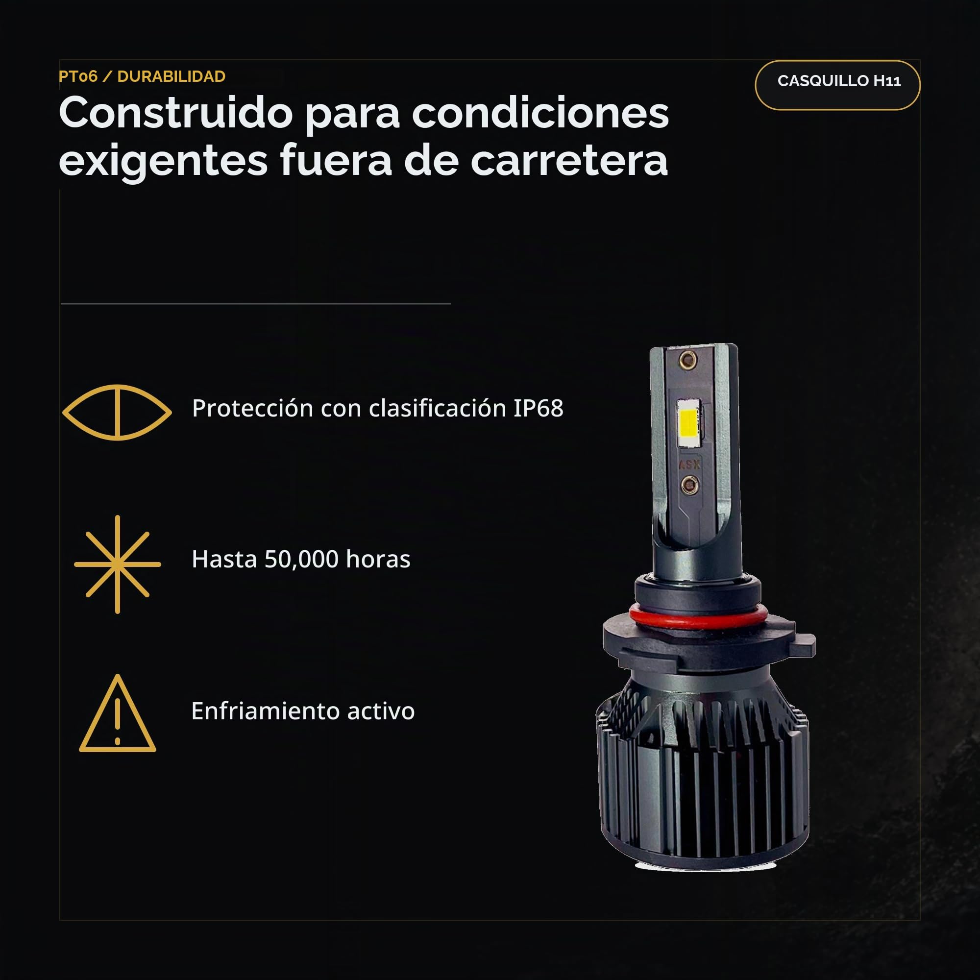 ASX Iluminación Ultra LED Off Road, 23W, 1725 Lúmenes Reales, Lámpara de Faros Delanteros 12-70V. Bombillas LED Luz Blanca 6000K Chip CSP, Conversión Faros Led, IP68, Pack 2 (H11)