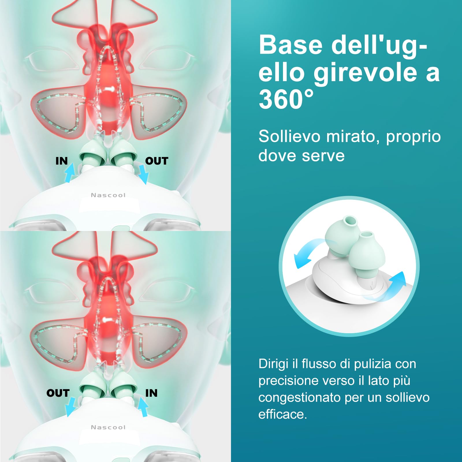 Nascool Sistema di irrigazione nasale elettrico per alleviare i sintomi dei seni adulti con 50 confezioni di soluzione salina, bianco