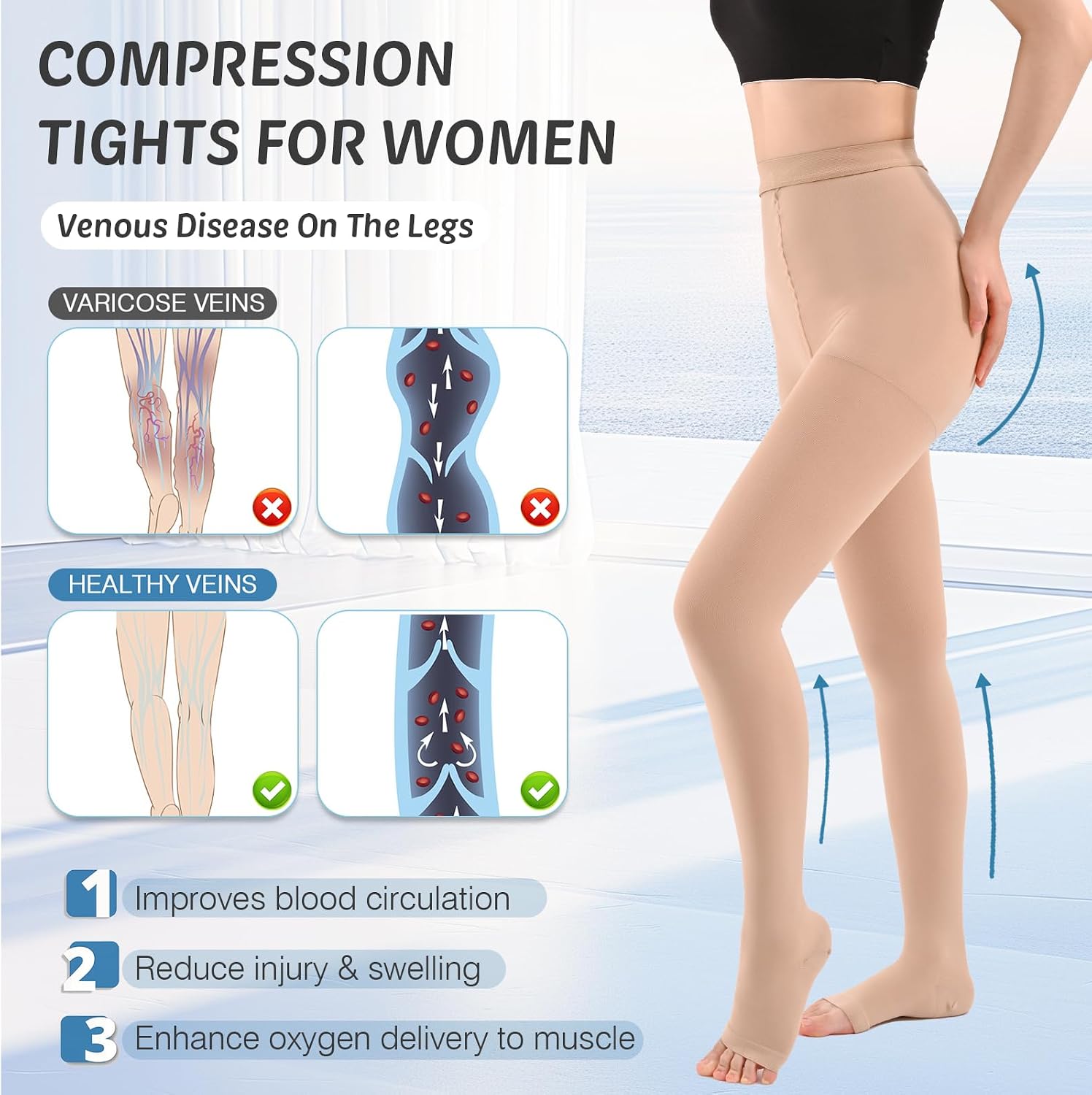 15-20mmHG Graduated Compression Tights for Women Men,Compression Pantyhose,Support Hose, Compression Leggings for Varicose Veins,Edema,Beige,XXL