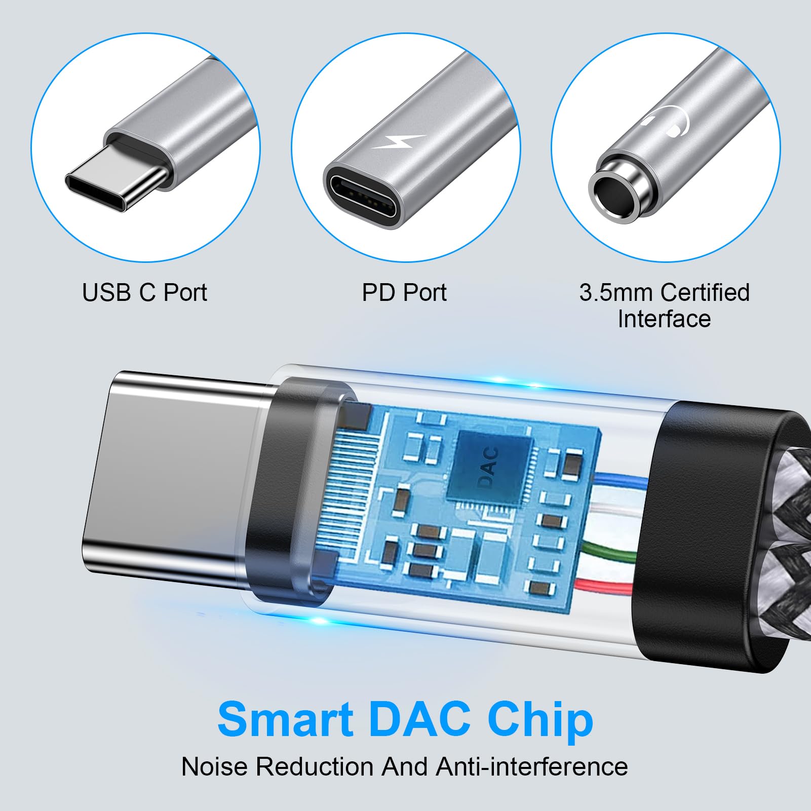 Adaptateur USB C Jack 3,5mm 2 en 1 pour iPhone 17 Pro Max Samsung Galaxy S26 S25 Xiaomi Google Pixel