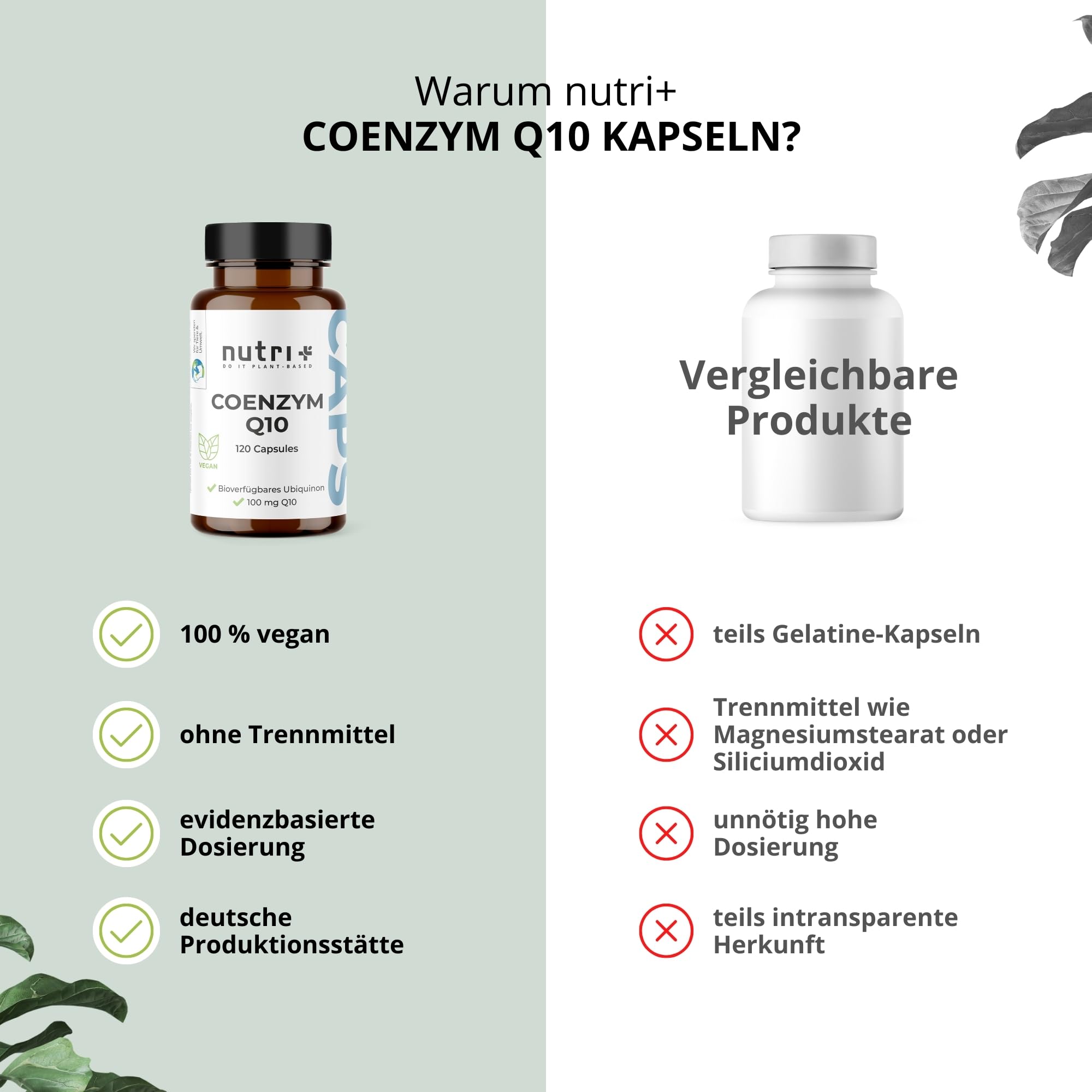 Nutri + Q10 Capsule alto Dosaggio - 120 Pillole 100 mg di Coenzima Q 10 per Capsula - Ubichinone vegano alta Qualità da Fermentazione senza Additivi inutili