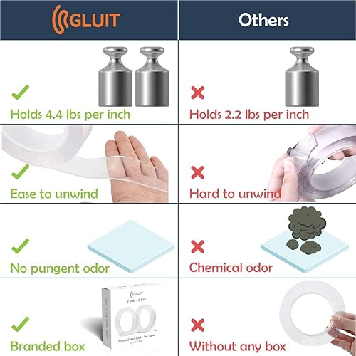 Miniatura 5 de GLUIT Cinta de doble cara resistente de 17.5 libras, reutilizable, extraíble, lavable, multiusos, cinta de agarre de gel, cinta de alfombra para el