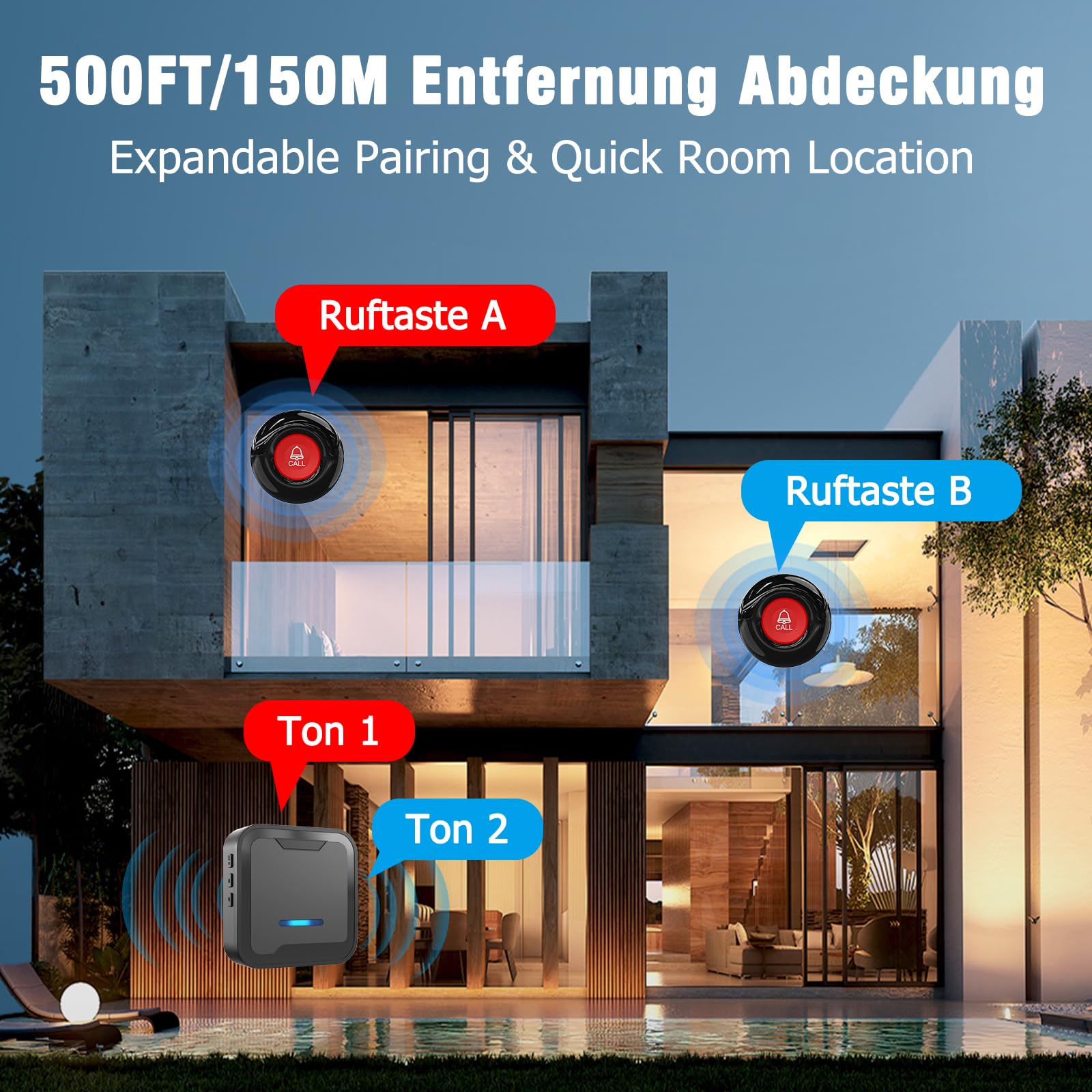 ChunHee Botón de Llamada Emergencia Inalámbrica/Boton Alarma Ancianos/Boton SOS Personas Mayores/Buscapersonas del Cuidador para el Paciente Personal de Edad/Distancia de recepción de 300FT/100M