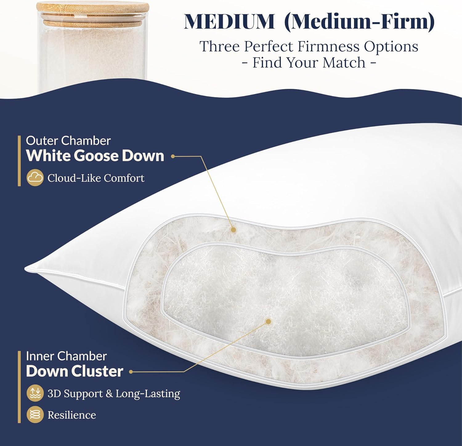 White Goose Down Pillow - Luxury Hotel Bed Pillow with Natural 900+ Fill Power, Goose Feather Pillow for Sleeping, 600 Thread Count Cotton Shell, Standard Size- Medium, 1 Pack - Image 2