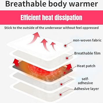 30 Pack Hot Body Warmers for Cold Weather - Up to 12 Hours Safe Warm Cushion Body Warmer Bulk Pack for Camping, Durable, Safe, Natural, Odorless, Air Activated