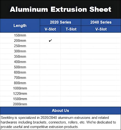 Miniatura 111 de 10 piezas de extrusión de aluminio 2020 con ranura en V, estándar europeo de 11.811 in (11.8 pulgadas) de longitud, aluminio extruido anodizado