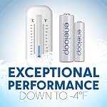 Panasonic BK-3MCCA8BA eneloop AA 2100 Batteries rechargeables préchargées Ni-MH, paquet de 8