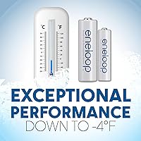 Vista 7 de Baterías recargables precargadas AA Panasonic Eneloop, 2100 Ni-MH AAA Paquete de 4 Blanco