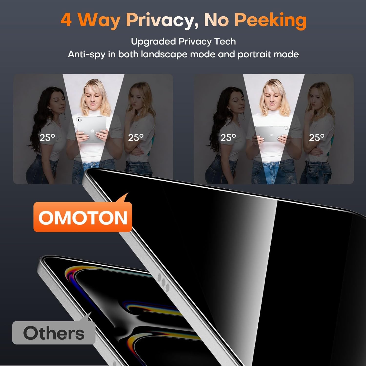 OMOTON 2 Pack 4 Way Privacy Screen Protector for iPad Pro 13 inch M5 M4(8th&7th Generation, 2025/2024), 360°Anti-Spy Tempered Glass with Easy Installation Auto-Dust Tray, Case Friendly/Apple Pencil Support
