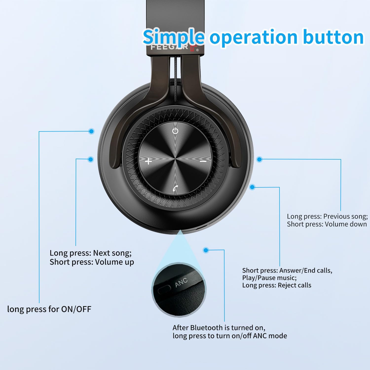 Feegar Bluetooth-Kopfhörer über Ohr, 65 Stunden Spielzeit und ANC, BT 5.4 kabellose Kopfhörer mit Mikrofon, HiFi-Stereo, faltbares leichtes Headset, tiefer Bass für Zuhause, Büro, Handy, PC (Schwarz)