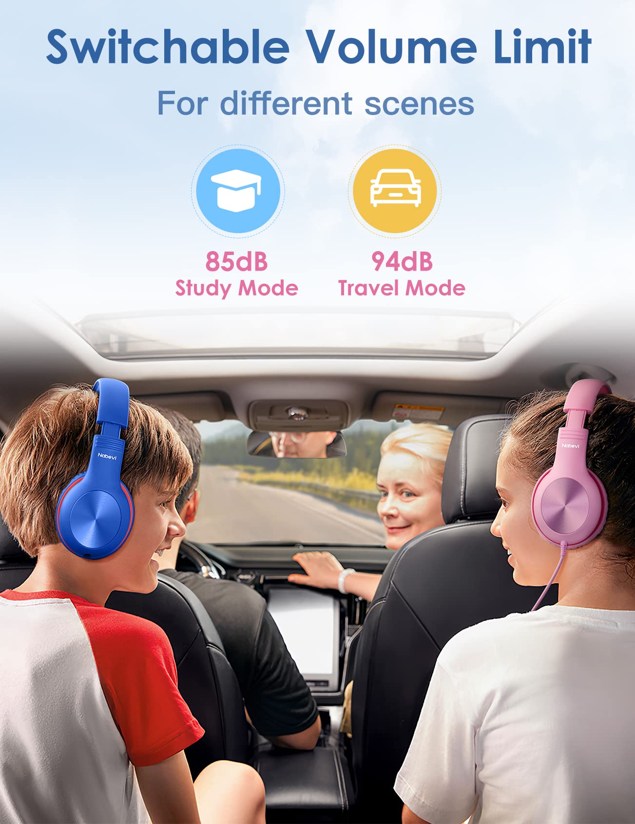 Nabevi Casque Audio Enfant Filaire avec Microphone, 85/94dB Limite de Volume, Sonore HD, Fonction de Partage, Pliable pour iPad/Tablet/PC/Voyage/École, Bleu Cobalt