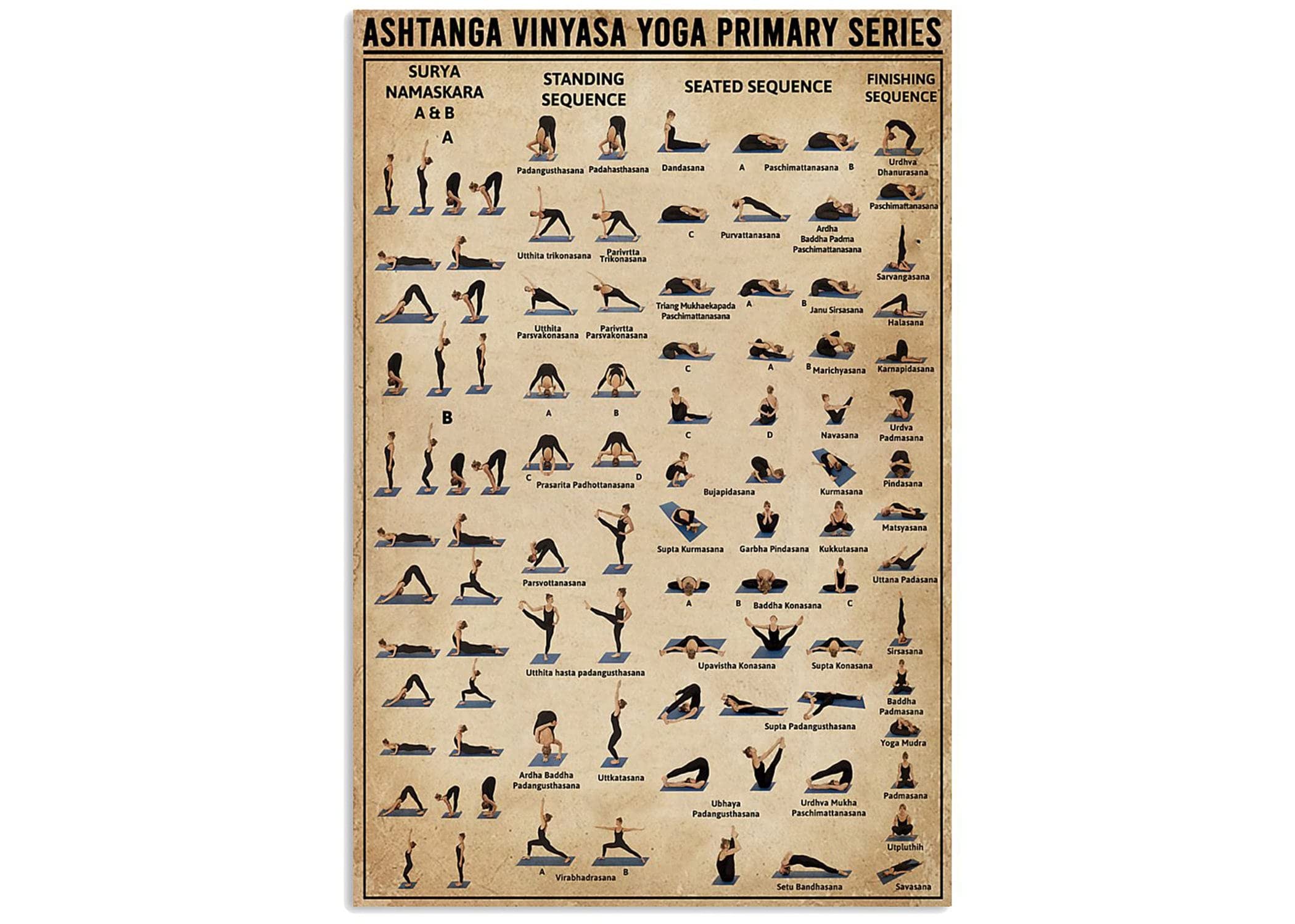 Nuboxx Yt_1 Ashtanga Vinyasa Yoga Poses Poster Yoga Art Yoga Wall Art Yoga Pose Print Yoga Gifts Yoga Room Decor Yoga Lover Gift Yoga Art Print Funny Plaque Signs Gift For Room Office 8X12 Inch