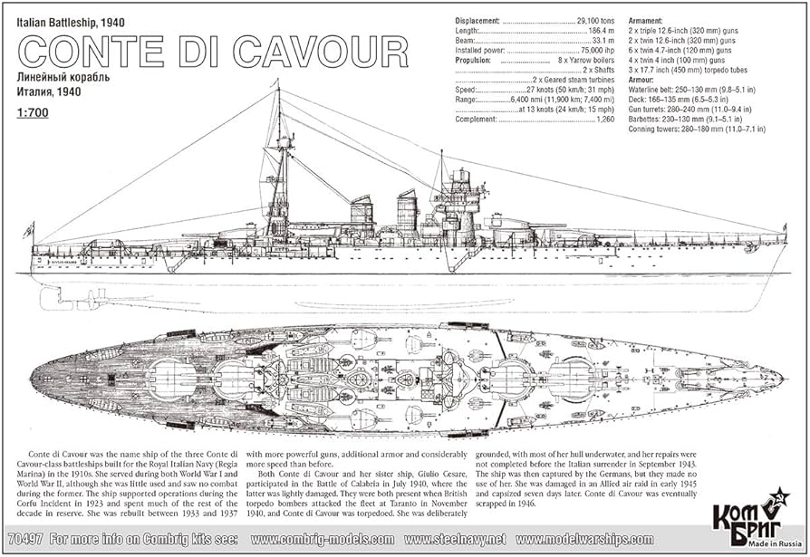 イタリア王立海軍 コンテ・ディ・カブール 進水記念 メダル イタリア王立海軍 コンテ・ディ・カブール 進水記念 メダル 1