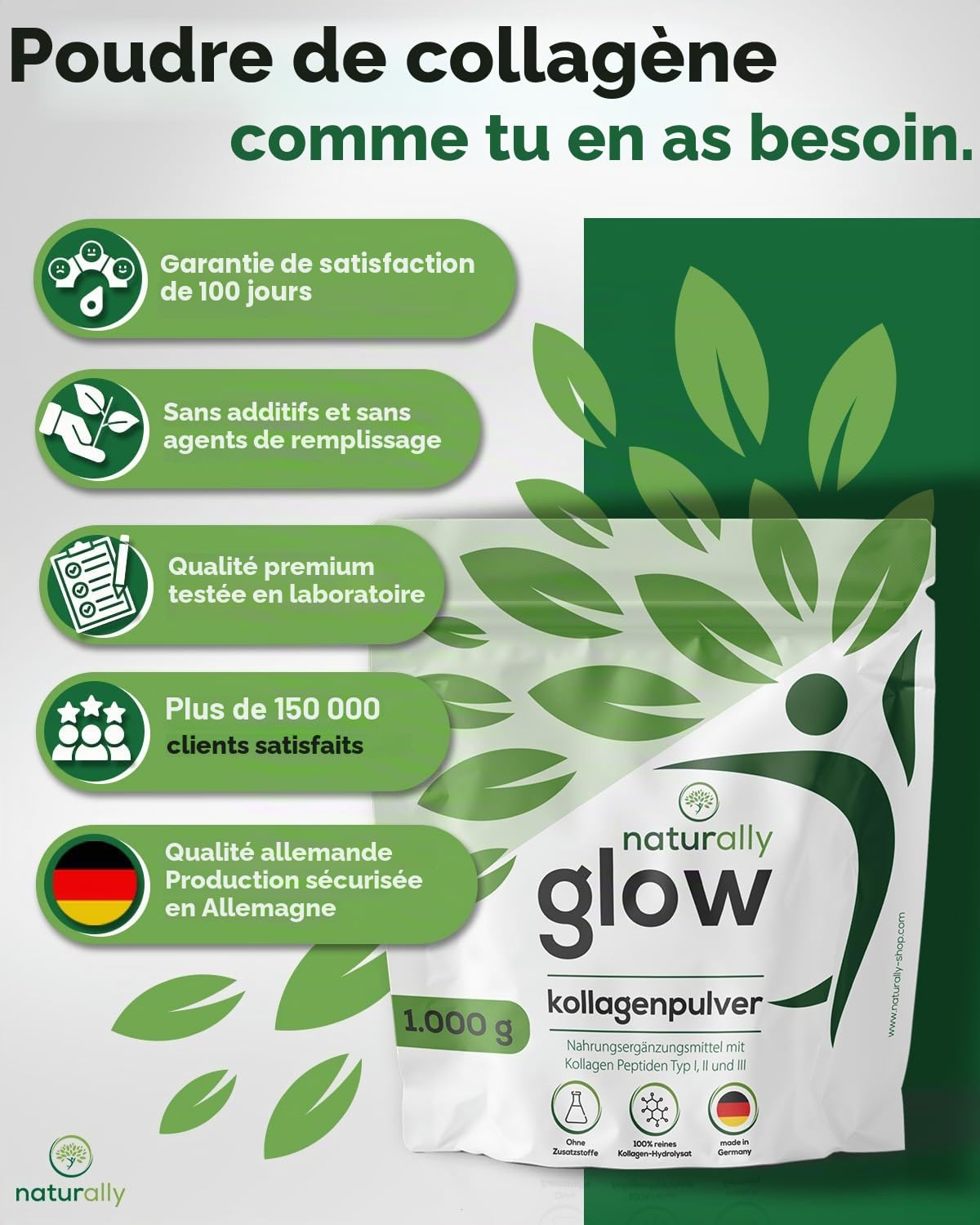 naturally Glow Collagène en poudre 1 kg - Peptides de collagène de bovin hydrolysé | Sans goût et soluble, peptides de collagène de type I, II, III, ~66 portions, poudre de collagène de qualité supérieure