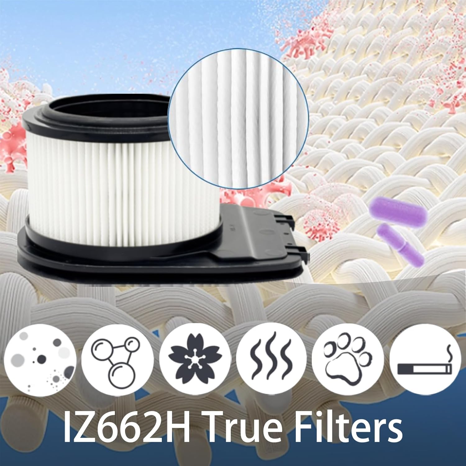 IZ662H Accessories Kit for Shark IZ662H Vertex Pro Lightweight Duo Clean PowerFins Cordless Stick Vacuum Replacement Parts XHFIZ500 XFFKIZ600 855FFJ362H