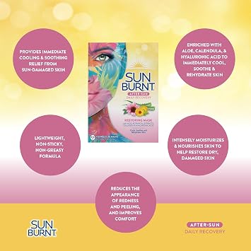 Sunburnt Ultra-Hydrating Face Sheet Mask, Advanced Sun Recovery, Treat Dry Sun Damaged Skin, For After Sun Exposure, Much More than Aloe, Soothes and Rehydrates Hot Dry Skin (4 single use masks)
