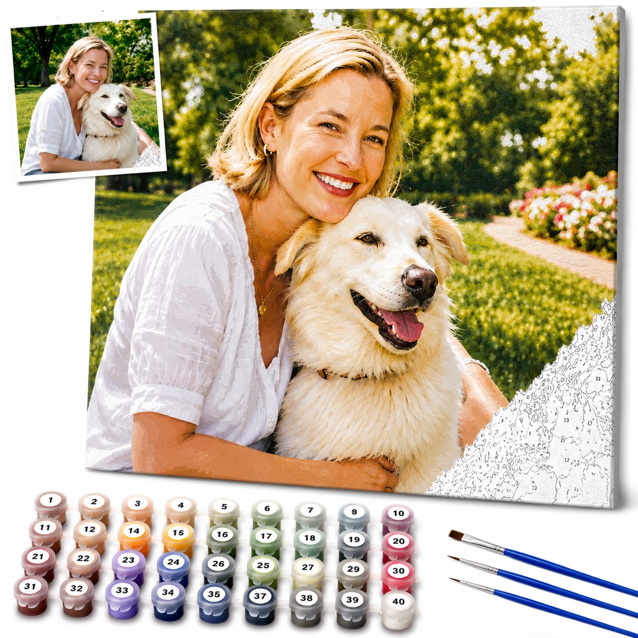 Bemaystar Custom Paint by Numbers with Photo - Personalised Paint by Numbers for Adults - DIY Gifts Make Your Own Photo Home Wall Art Decor Custom Photo Painting Set for Beginners - 18x24in/45x60cm