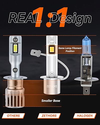 Miniatura 2 de ZETHORS Bombillas LED H1 con ventilador de refrigeración de 16000 rpm, 600% más brillante, 24000 lúmenes, 100 W, luces antiniebla LED H1 sin