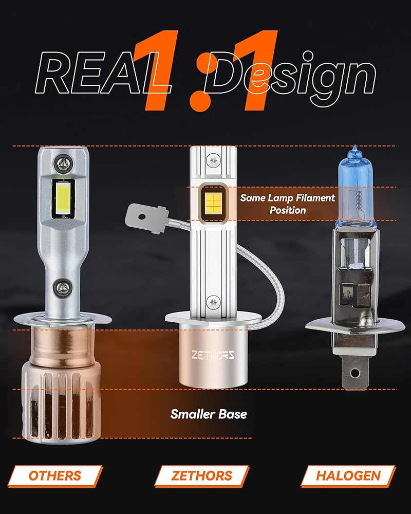 LAND MASTER 160MS H1 12V 85W ゴールドレンズ LAND MASTER 160MS H1 12V 85W ゴールドレンズ Amazon.com