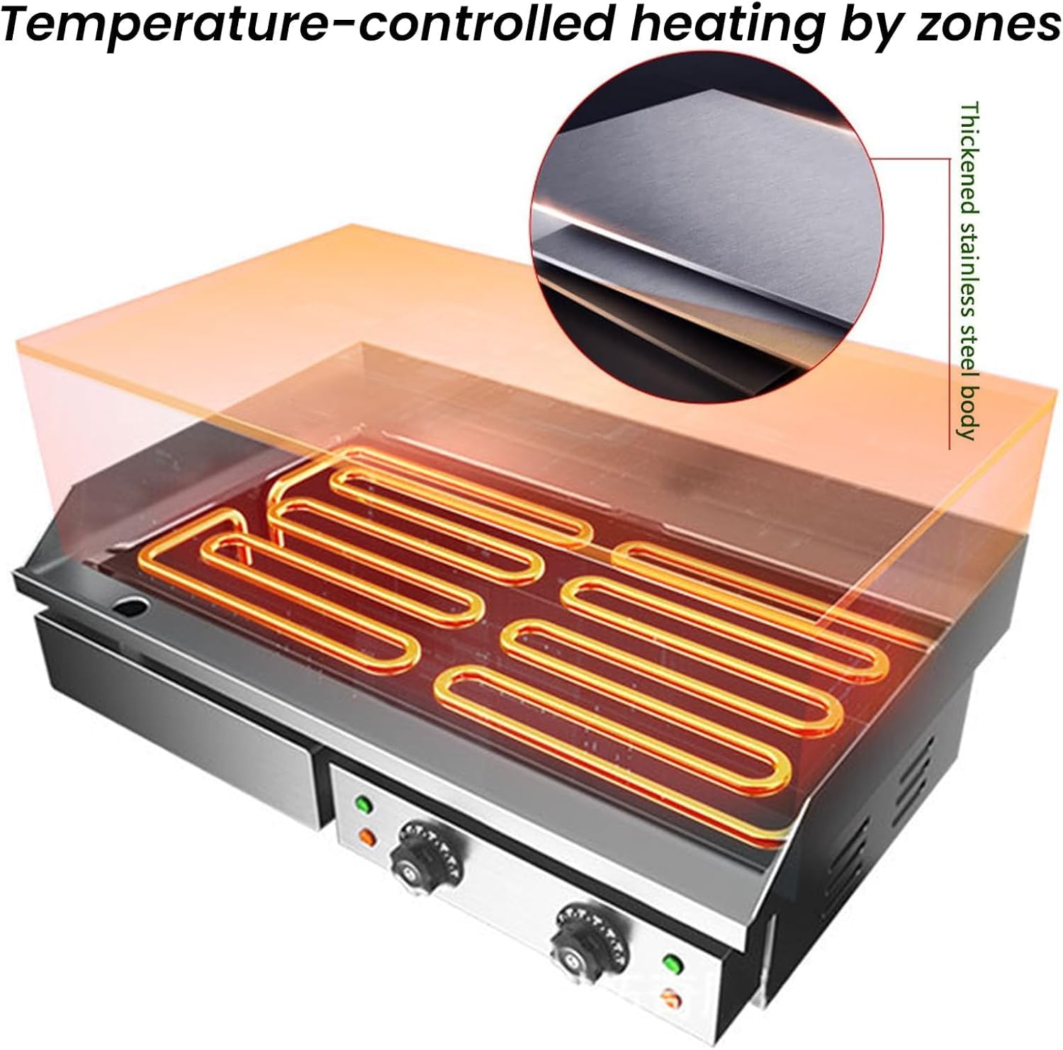 Plancha eléctrica de sobremesa de 29 pulgadas, parrilla plana antiadherente de acero inoxidable con calor ajustable.