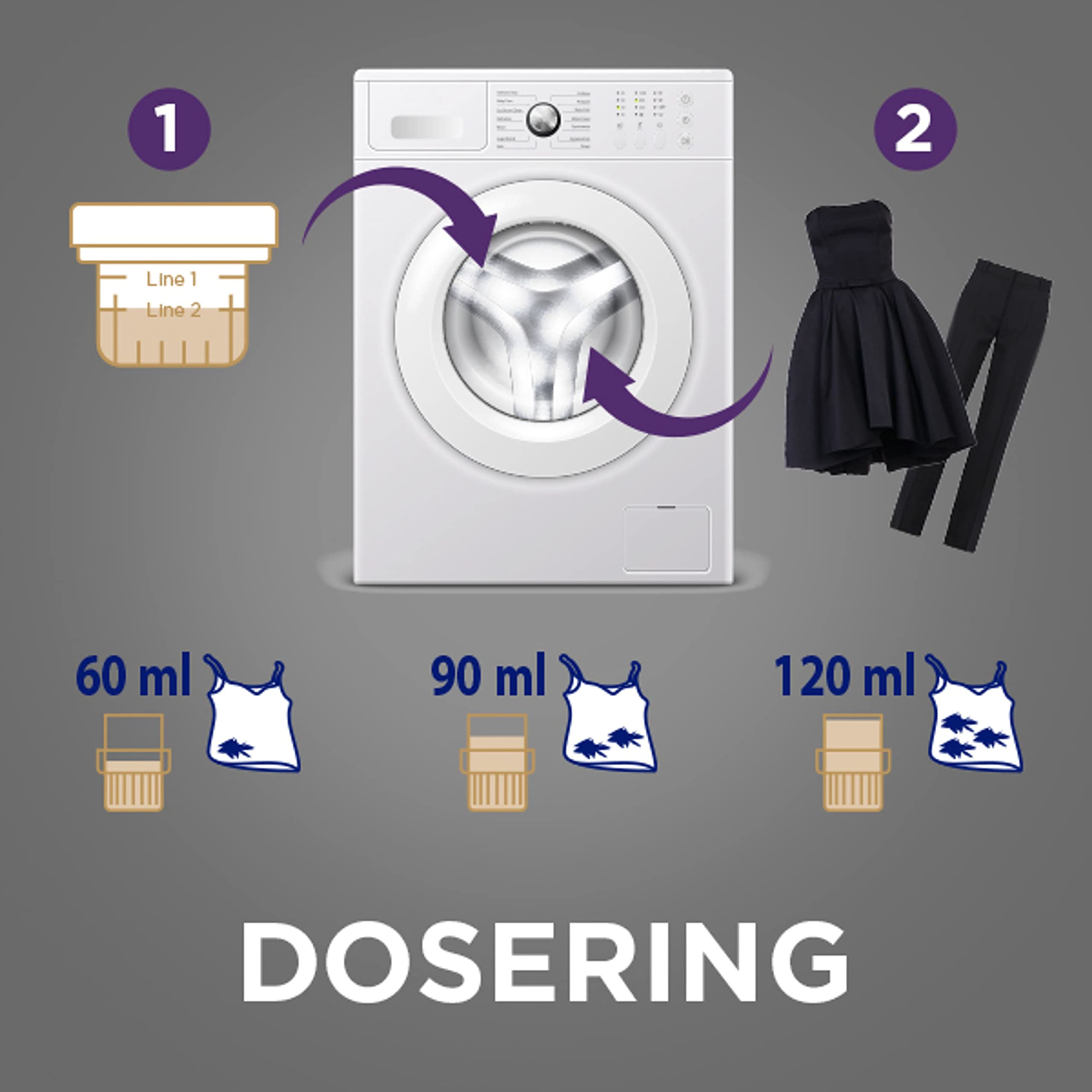 Woolite Détergent noir, foncé et denim avec kératine - 32 lavages - 1,9 L
