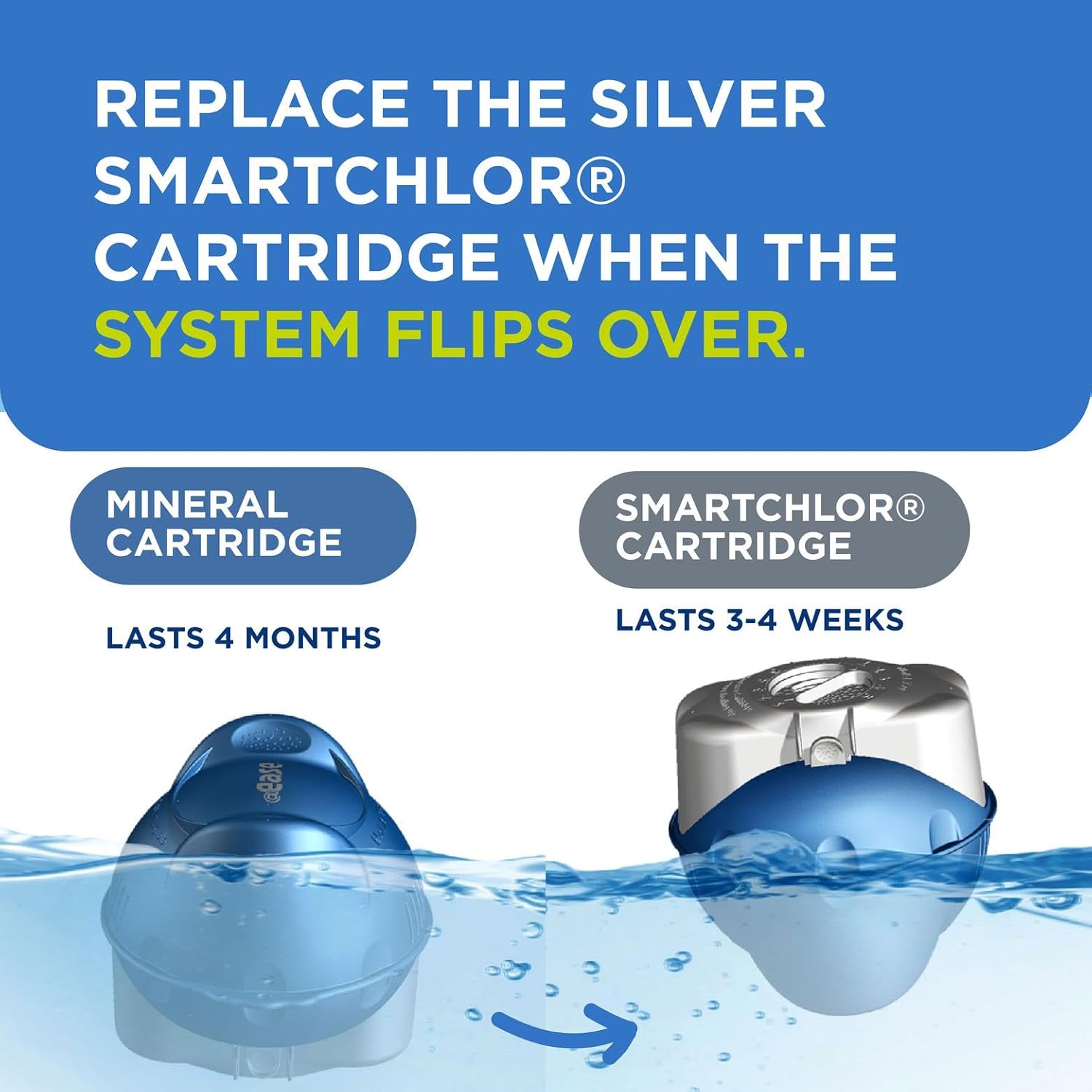 FROG @Ease Replacement SmartChlor Cartridge for use with Swim Spa FROG @Ease Floating System - Swim Spa Sanitizer System Supports Less Chlorine Use - 1 Pack