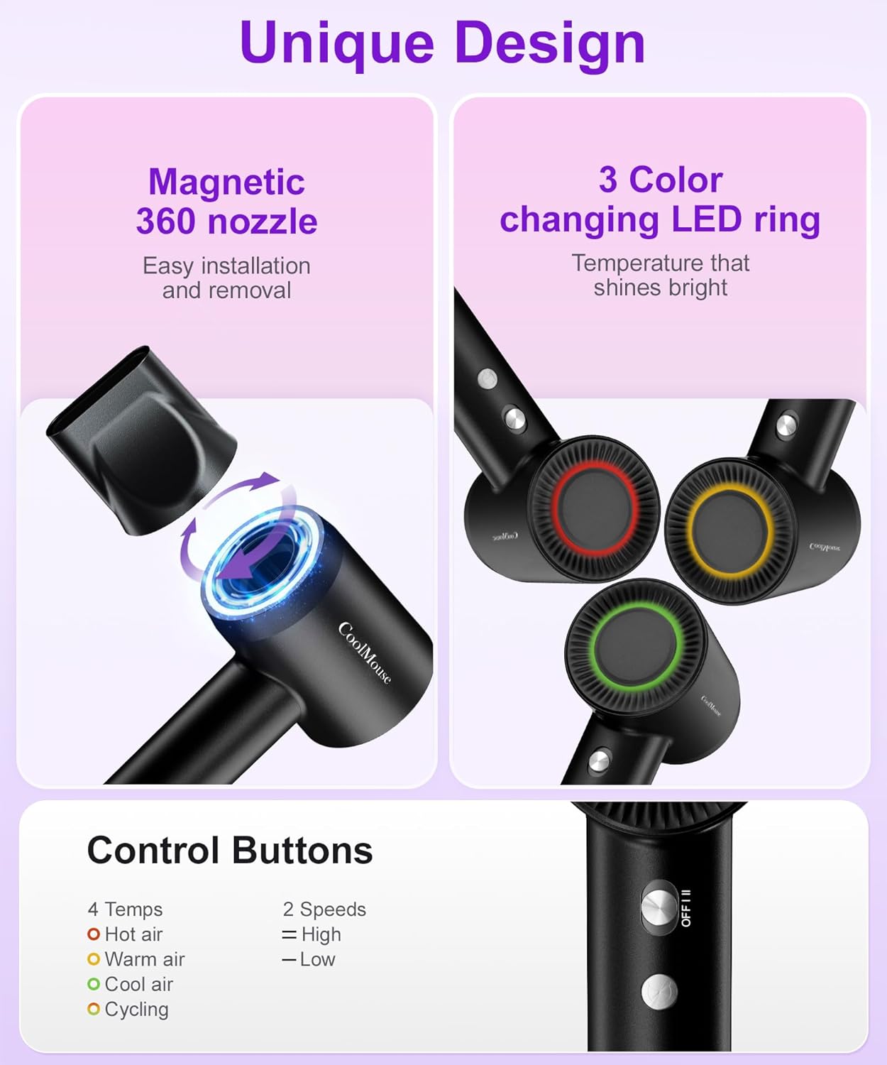 High-Speed Ionic Hair Dryer: 150000 RPM Brushless Motor 500 Millions Negative Ionic Care Blow Dryer for Fast Drying Low Noise Thermo-Control Hairdryer, Travel with Magnetic Diffuser & Nozzle - Image 2