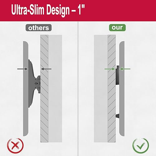 Miniatura 2 de Soporte de pared para TV ultradelgado, capacidad resistente de 200 libras, diseño totalmente metálico anticaídas, soporte de TV de montaje en pared