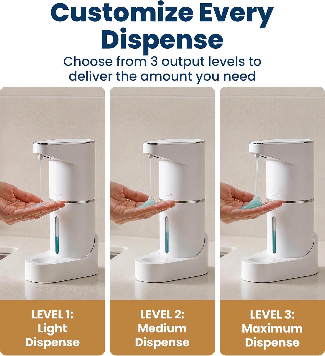 Everlasting Comfort Automatic Soap Dispenser - Touchless Wall Mounted No Drip Lotion, Hand Soap, Shower Gel, Dish Soaps Dispenser, 3 Level Output Motion Sensor for Bathroom & Kitchen Use (350ml/12 oz)
